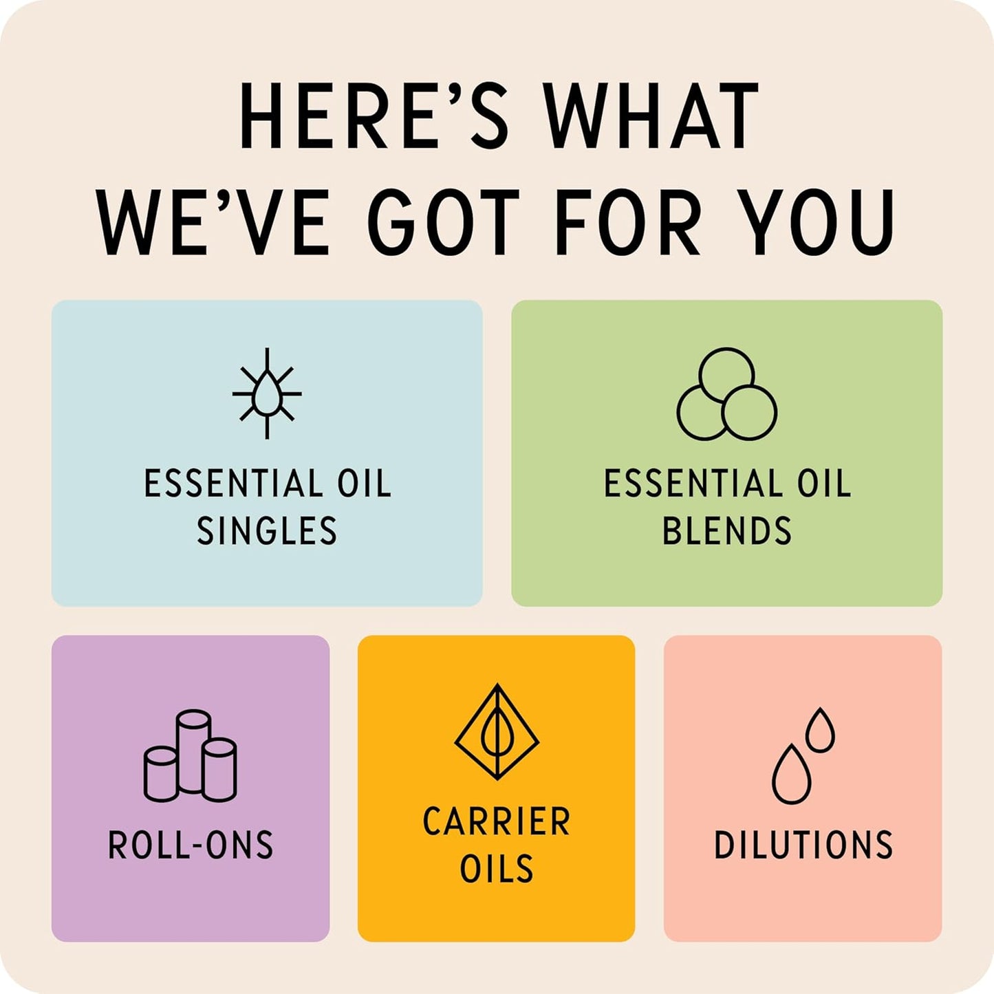 The Best Peppermint Essential Oil Roll-On- Premium Grade- Pre-Diluted in Coconut Oil- Ready to Use- 10 ml (.33 fl oz)