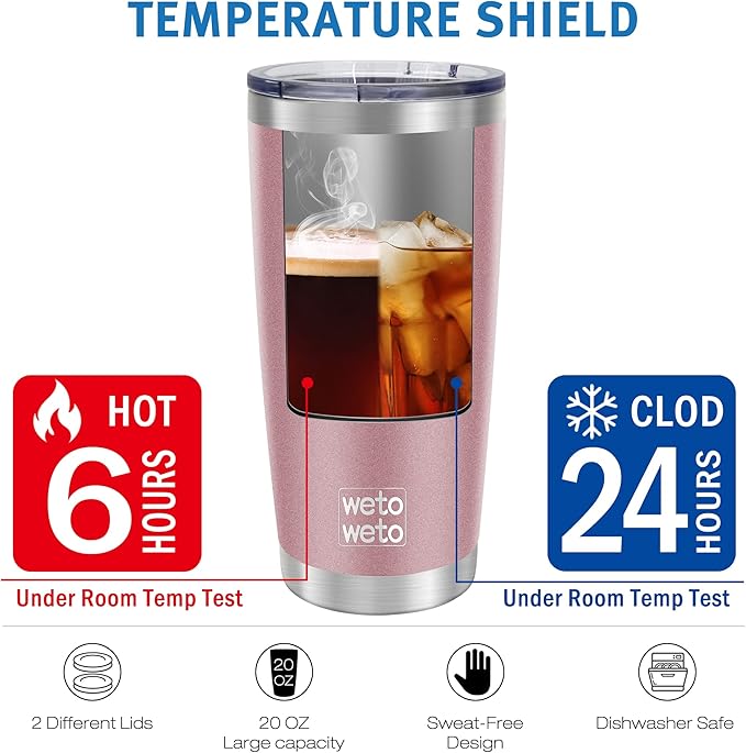 WETOWETO 20oz Insulated Stainless Steel Tumbler with Handle, Coffee Mug with 2 lids and 2 straws, Double Wall Vacuum Travel Coffee Mug, Powder Coated Tumbler Cup (Rose Gold,1)