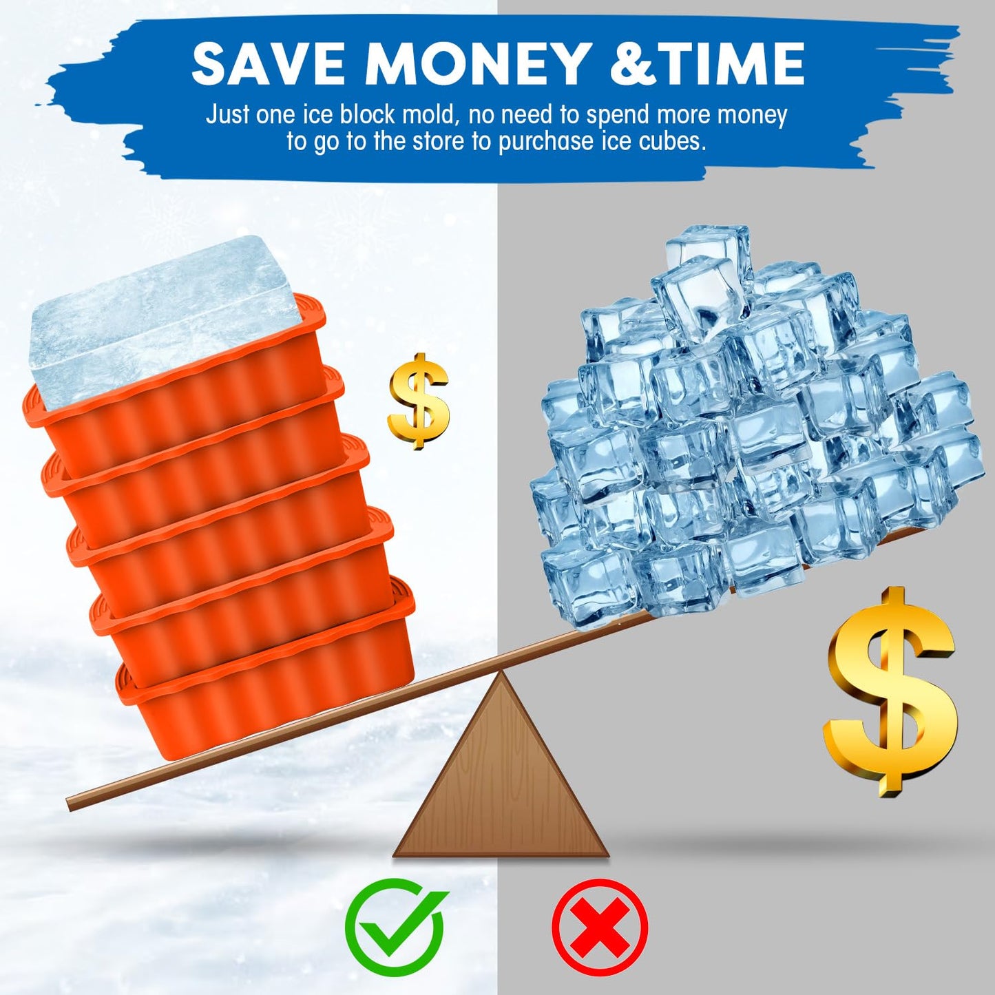 Haldane 2PC Extra Large Ice Block Molds, 6LB Giant Ice Cube Molds