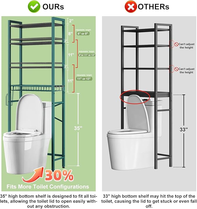 Over-The-Toilet Storage Rack, 4-Tier Bathroom Organizer Shelf Over Toilet with Adjustable Shelf and Basket, Freestanding Space Saver Bathroom Shelves Above Toilet for Room (Green- Black)