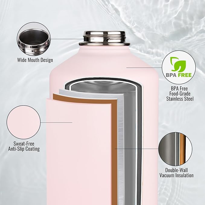 Gallon Water Bottle with 2 Lids (Straw & Spout), 304 Stainless Steel Water Jug with Handle and Wide Mouth, 1 Gallon Vacuum Double Walled Jug for Sports, Outdoors, Pink, 128 oz