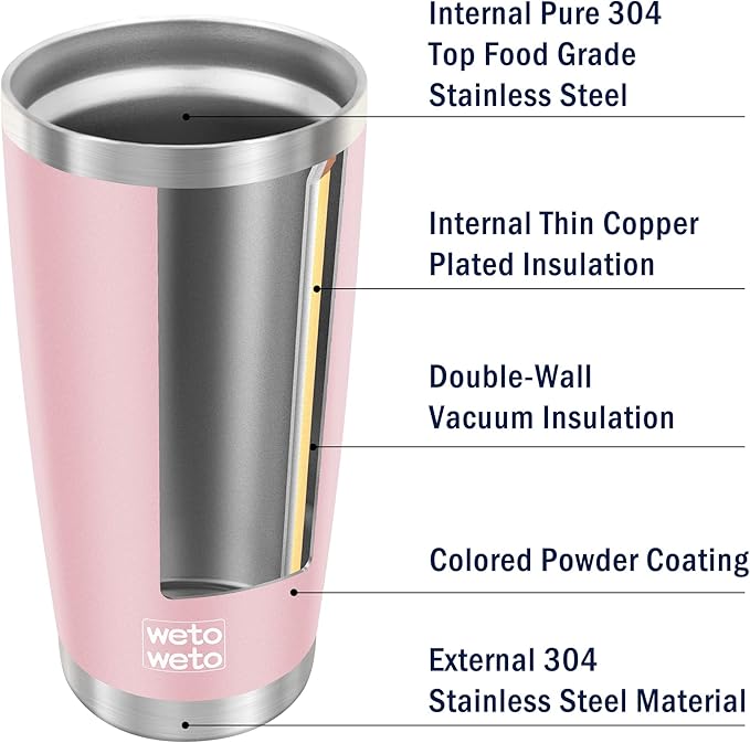 WETOWETO 20oz Tumbler with 2 lids and 2 straws, Stainless Steel Vacuum Insulated Water Coffee Tumbler Cup with Handle, Double Wall Powder Coated Travel Mug Thermal Cup (Ice Pink, 1 Pack)