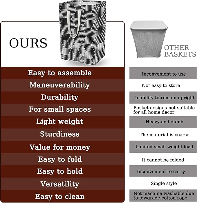 Waterproof Laundry Hamper 75L Collapsible Laundry Basket Extended Cotton Handle Laundry Bag Large Clothes Storage Toy Organization for Bathroom Bedroom Laundryroom College Dorms