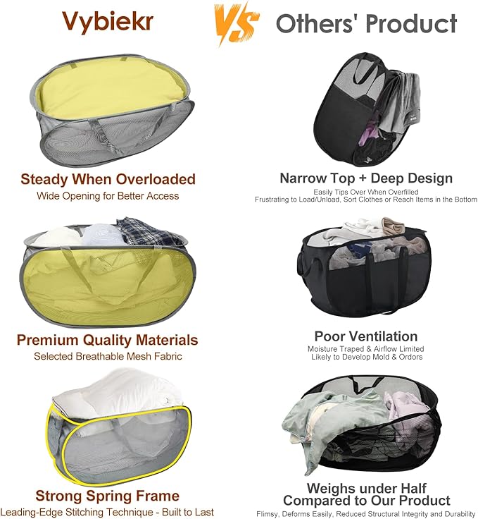 Upgraded Collapsible Laundry Baskets, Durable Pop Up Laundry Hamper, 4th Generation Mesh Laundry Bags with Reinforced Handles & Side Pocket for Laundry, Home Storage, Bathroom, Travel, Dorm
