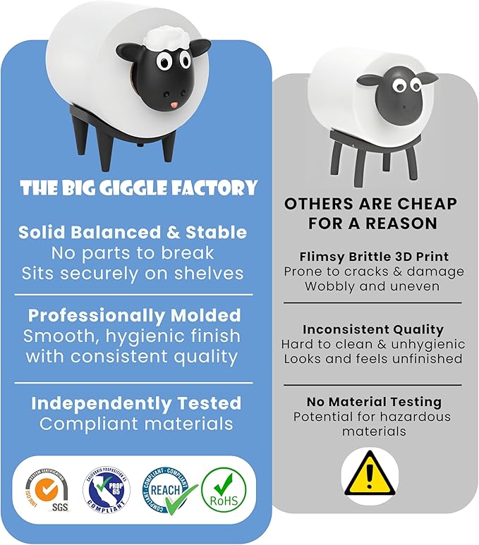 Sheep Toilet Paper Holder 1 Pack, Cute Animal Toilet Paper Holder, Unique Farmhouse Bathroom Decor and Accessories, Modern Tissue Roll Storage, Funny Home Gift Set