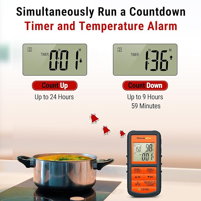 TempPro TempSync 500FT Wireless Meat Thermometer for Grilling and Smoking