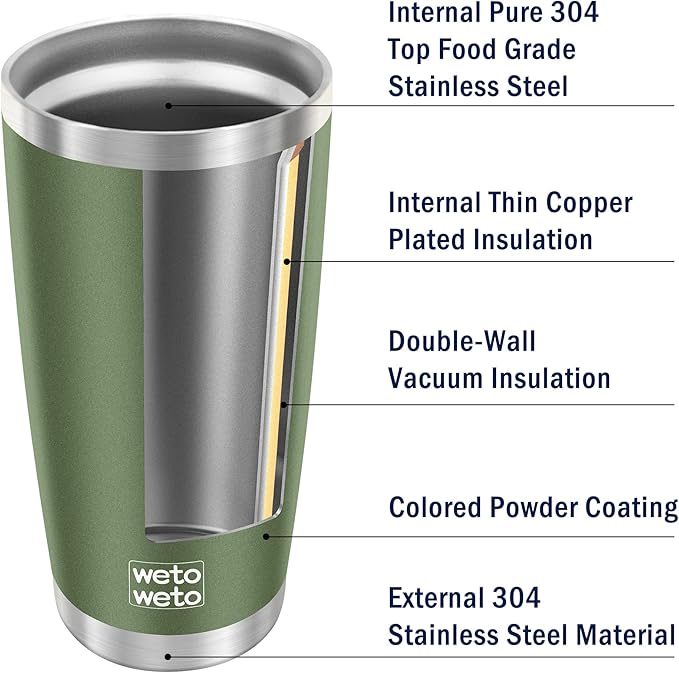 WETOWETO 20oz Insulated Stainless Steel Tumbler, Coffee Tumbler with 2 Lids and 2 Straws, Double Wall Vacuum Travel Coffee Mug, Powder Coated Leak-Proof Cup for Travel (Army Green, 1 Pack)