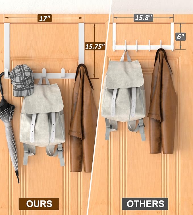 Long Over The Door Hooks with 15.75-inch Arms for Easier Access by Women, Heavy Duty Door Hanger for Winter Coat, L16U, Fits Standard 1 3/4'' Doors, Towel Racks Organization, White