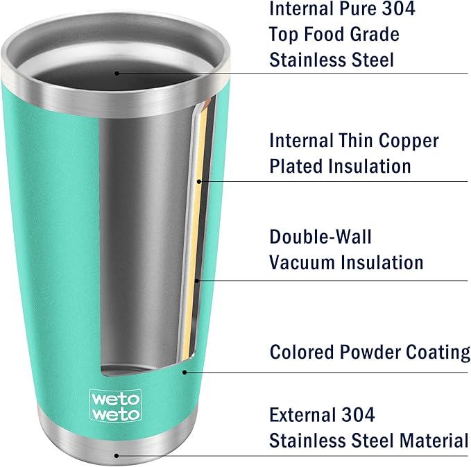WETOWETO 20oz Tumbler with 2 lids and 2 straws, Stainless Steel Vacuum Insulated Coffee Tumbler Cup, Double Wall Powder Coated Travel Mug (Cyan, 1 Pack)