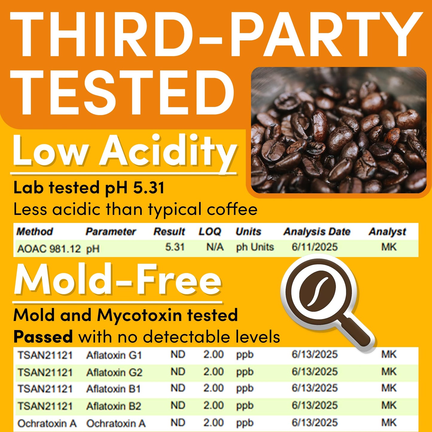 Coffee Packets Sampler – Coffee Variety Pack Ground Coffee Gift Set, Medium Dark & Flavored Roast, Low Acid Gourmet Pre-Measured Packs for 12-Cup Brewers, 2oz Individual Bags