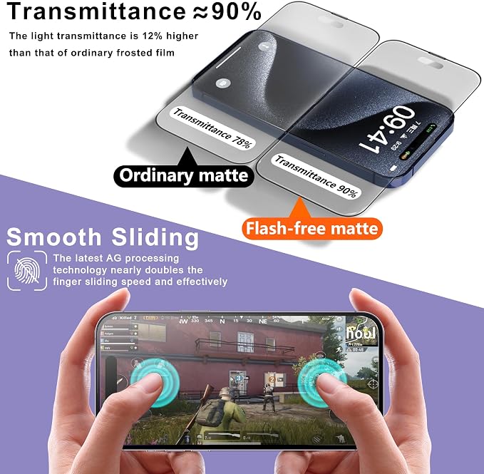 2 Pack Matte Screen Protector for iPhone 15 Pro, 9H Tempered Glass, Full