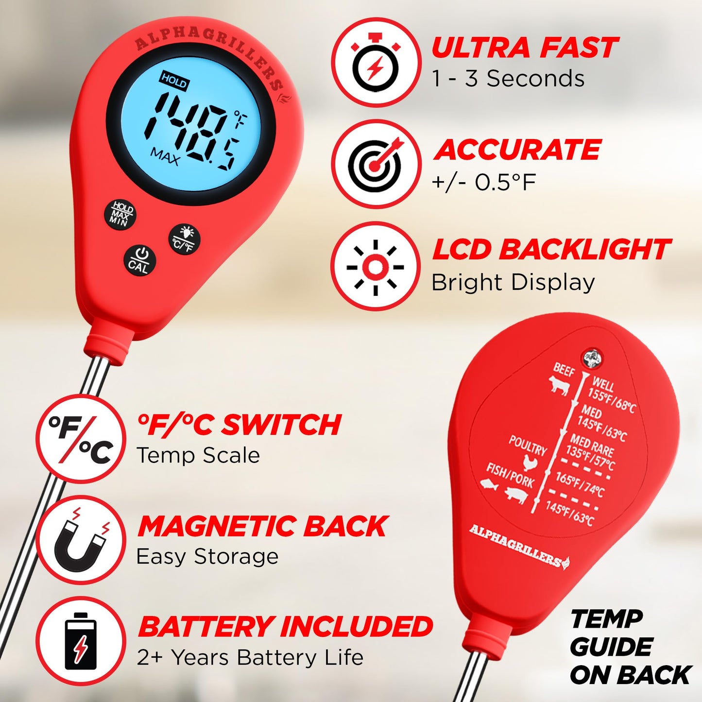 Alpha Grillers Instant Read Meat Thermometer Digital Probe for Food & Bread