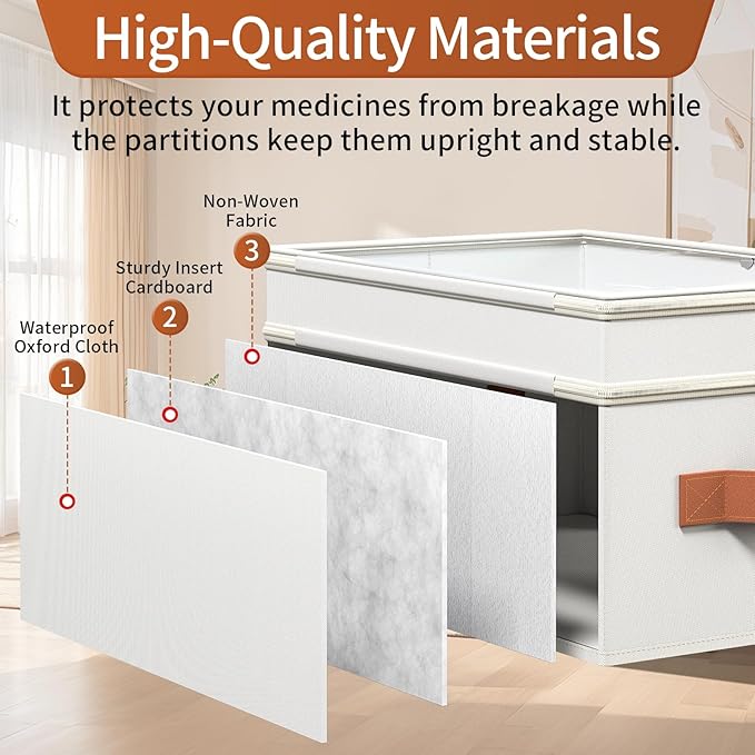 Medicine Organizer for Cabinet, 2-Tier Foldable Medicine Storage Box with Clear Cover and Leather Handle, Empty First Aid Kit for Home and Travel