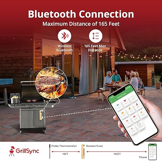 Grill Sync Wireless Meat Thermometer for Grilling, Smoking, Bluetooth