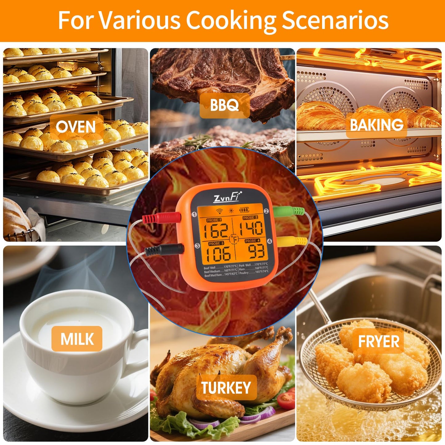 Wireless Digital Meat Thermometer,Instant Read Food Thermometer with LCD Display and 4 Stainless Probes,Advanced Electronic Thermometer Waterproof for BBQ Cooking Kitchen Outside Grill