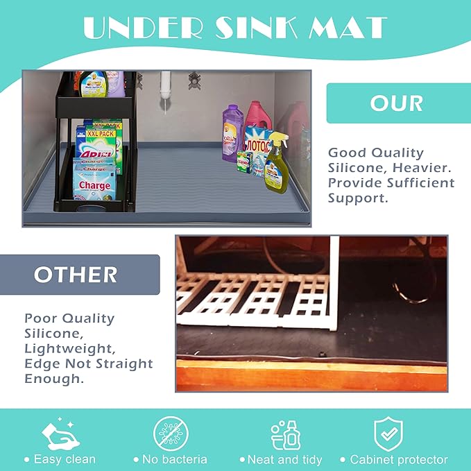 URMONA Waterproof Silicone Under Sink Mat 37'' x 22'' Shelf Liner for Kitchen and Bathroom, Cabinet and Counter Protector, Storage and Organizers, Litter Mat, Pet Cat Puppy Essentials(Light Grey)