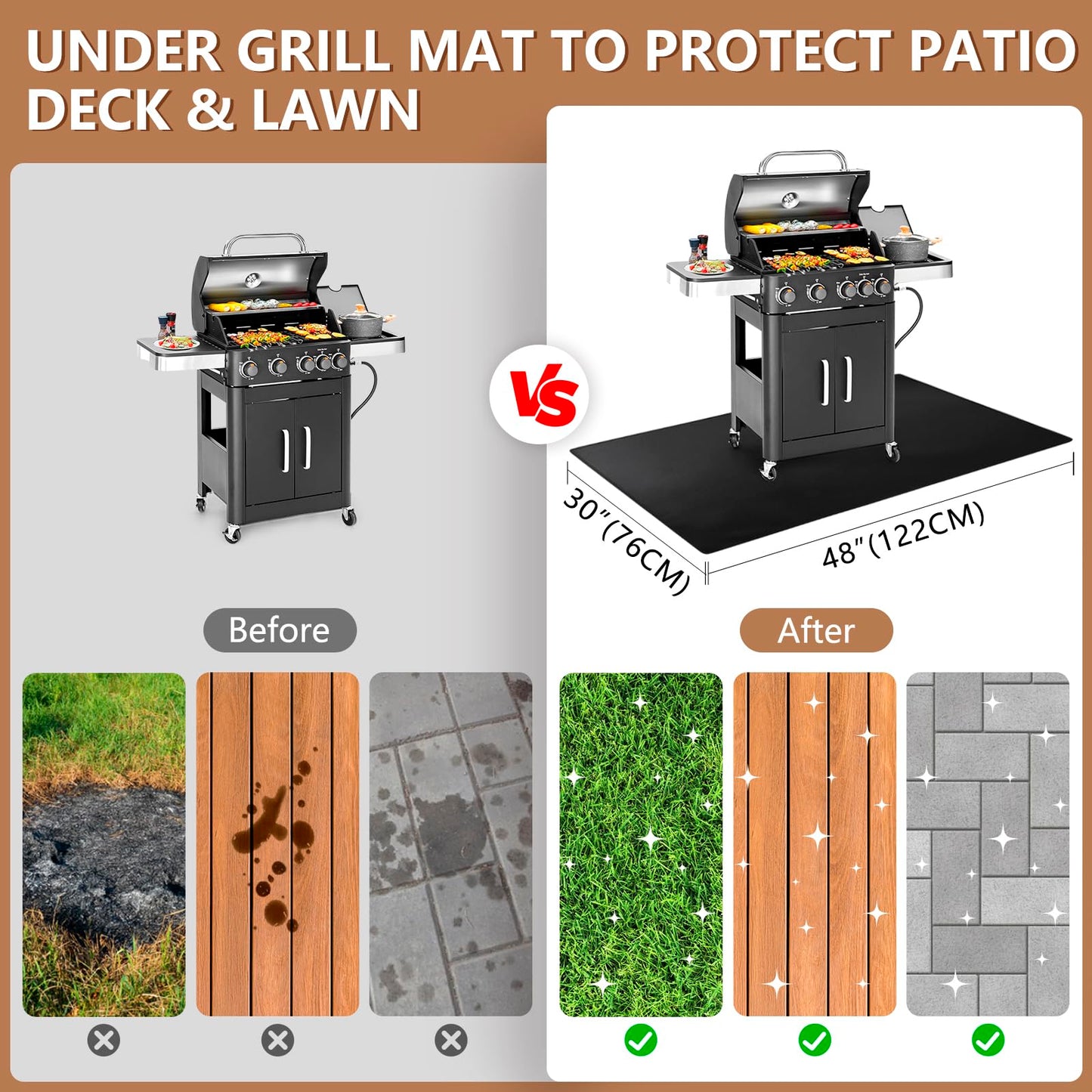 Eongreat 48x30 inch Under Grill Mats for Outdoor Grill, Double-Thickened Fireproof Patio Deck Protector Mat, Oil-Proof Waterproof BBQ Mat for Under Grill, Fireplace/Fire Pit Mat Grill Floor Pads