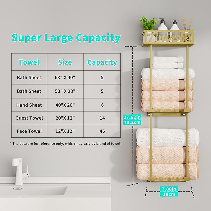 HapiRm Towel Rack Bathroom Storage - 3 Tier Over The Door & Wall Mounted Rolled Towel Racks Holder Organizer with Metal Shelf and 6 Hooks for Small Bathroom, Camper, Rv - Gold