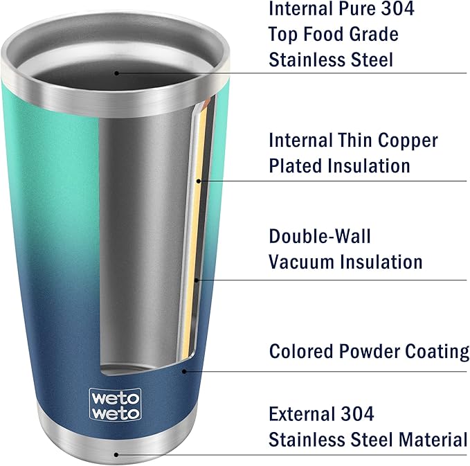 WETOWETO 20oz Insulated Stainless Steel Tumbler, Coffee Mug with 2 Lids and 2 Straws, Vacuum Sealed, Leak-Proof for Travel (Green-Blue Gradient, 1 Pack)