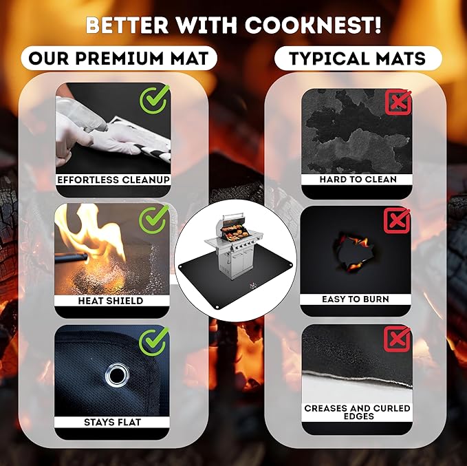 COOKNEST Grill Mat Set – 60"x40" Under Grill Mat for Outdoor Grill + 2 BBQ Cooking Mats, Heat-Resistant Silicone, Includes Stakes & Bag – Use on All Surfaces
