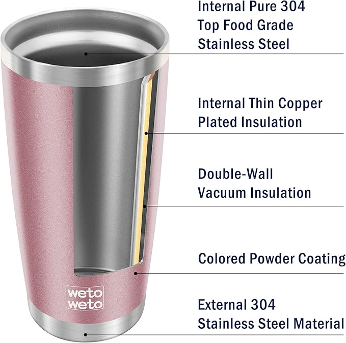 WETOWETO 20oz Insulated Stainless Steel Coffee Mug, Double Wall Vacuum Travel Mug with 2 Lids and 2 Straws, Powder Coated Tumbler Cup (Rose Gold,1)