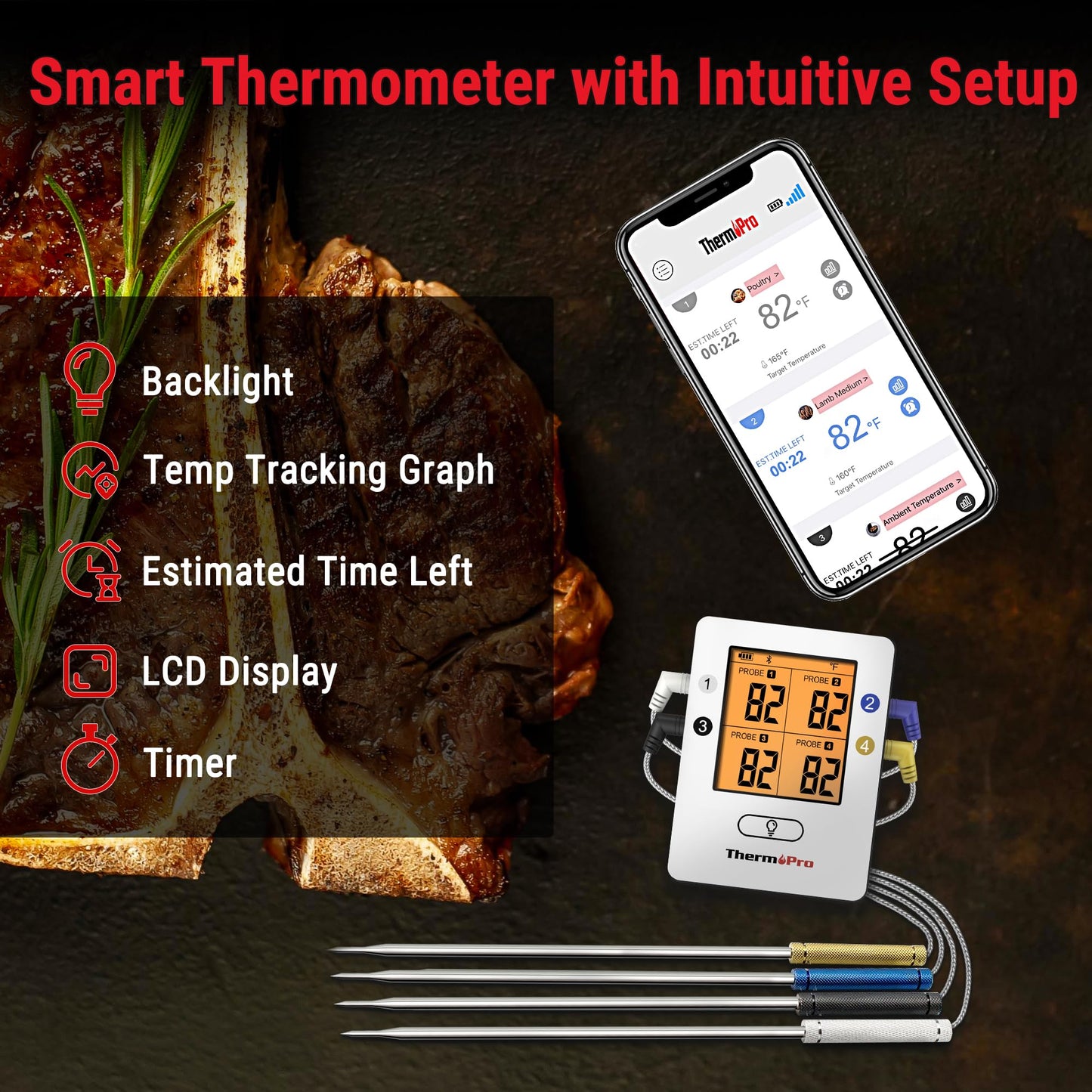 TempPro TempSync 650ft Bluetooth Meat Thermometer for Cooking with 4 Probes