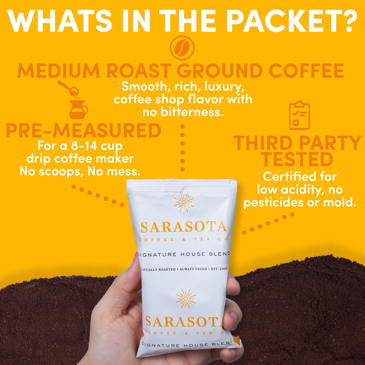 Coffee Packets Sampler – Coffee Variety Pack Ground Coffee Gift Set, Medium Dark & Flavored Roast, Low Acid Gourmet Pre-Measured Packs for 12-Cup Brewers, 2oz Individual Bags
