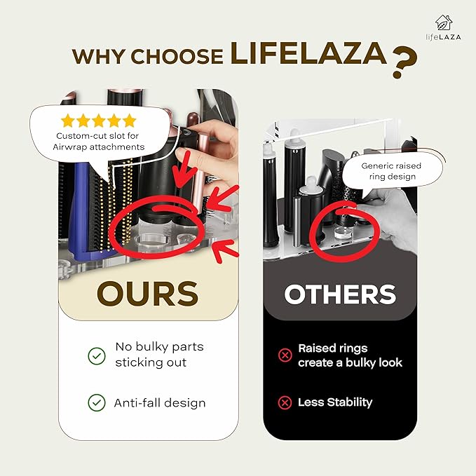 LifeLAZA Acrylic Holder and Organizer Compatible with Airwrap of Dyson and Airwrap Attachments, Airwrap Stand Storage, Countertop Airwrap Styler Rack Compatible with Airwrap Accessories