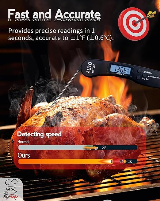 5-Pack Foldable Instant Read Digital Meat Thermometer, ±1°F Accuracy