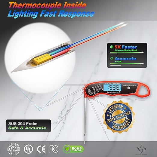 0.6S Instant Read Digital Meat Thermometer Pen for Outdoor BBQ, Grilling, Smoking, Oven Baking, Oil, Candy with Factory-Calibrated Waterproof Magnetic Backlit Flip Display, Motion Sensor.