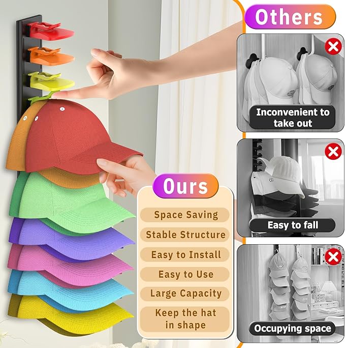 Hat Organizer for Baseball Caps, 2 Pack Hold Up to 40 Hats, Hat Rack for Wall Space Saving, Hat Hanger w/Strong Adhesive Hat Storage Holder Display for Closet Door and Wall (Black & Color)