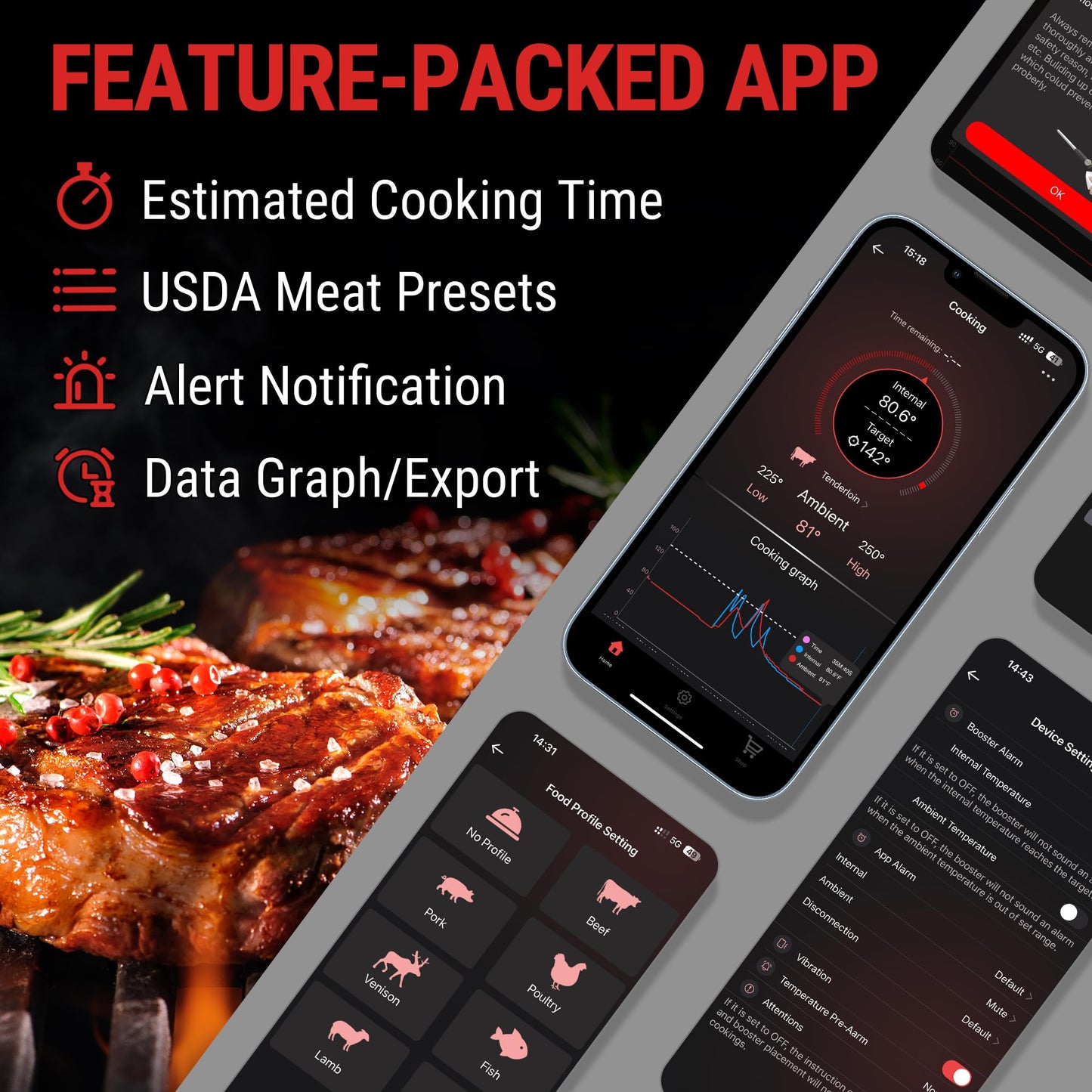 TempPro TempSpike 500 ft Wireless Meat Thermometer Digital for Cooking