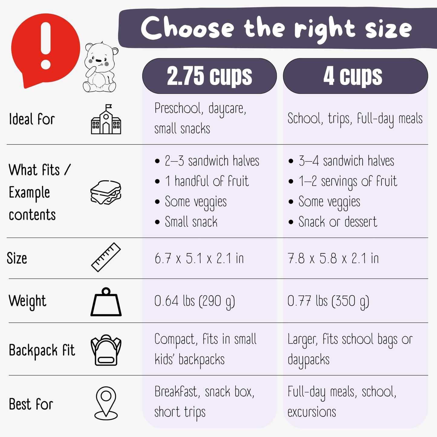 BEARFOOT Kids Lunch Box with Compartments – Compact & Lightweight | Leak-Proof, BPA-Free, Dishwasher Safe | Hand-Drawn Design for Preschool, School, Travel (Sticker Purple, 2.75 Cups)