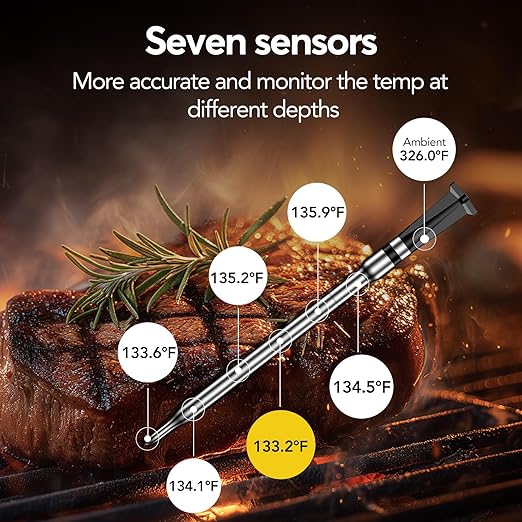 Btclink WiFi Wireless Meat Thermometer Unlimited Range 7 NIST Certified Accuracy Sensors Sub-1g(10x Stronger Than Bluetooth) APP&Magnetic Smart Digital Base for BBQ,Oven,Smoker,Grill