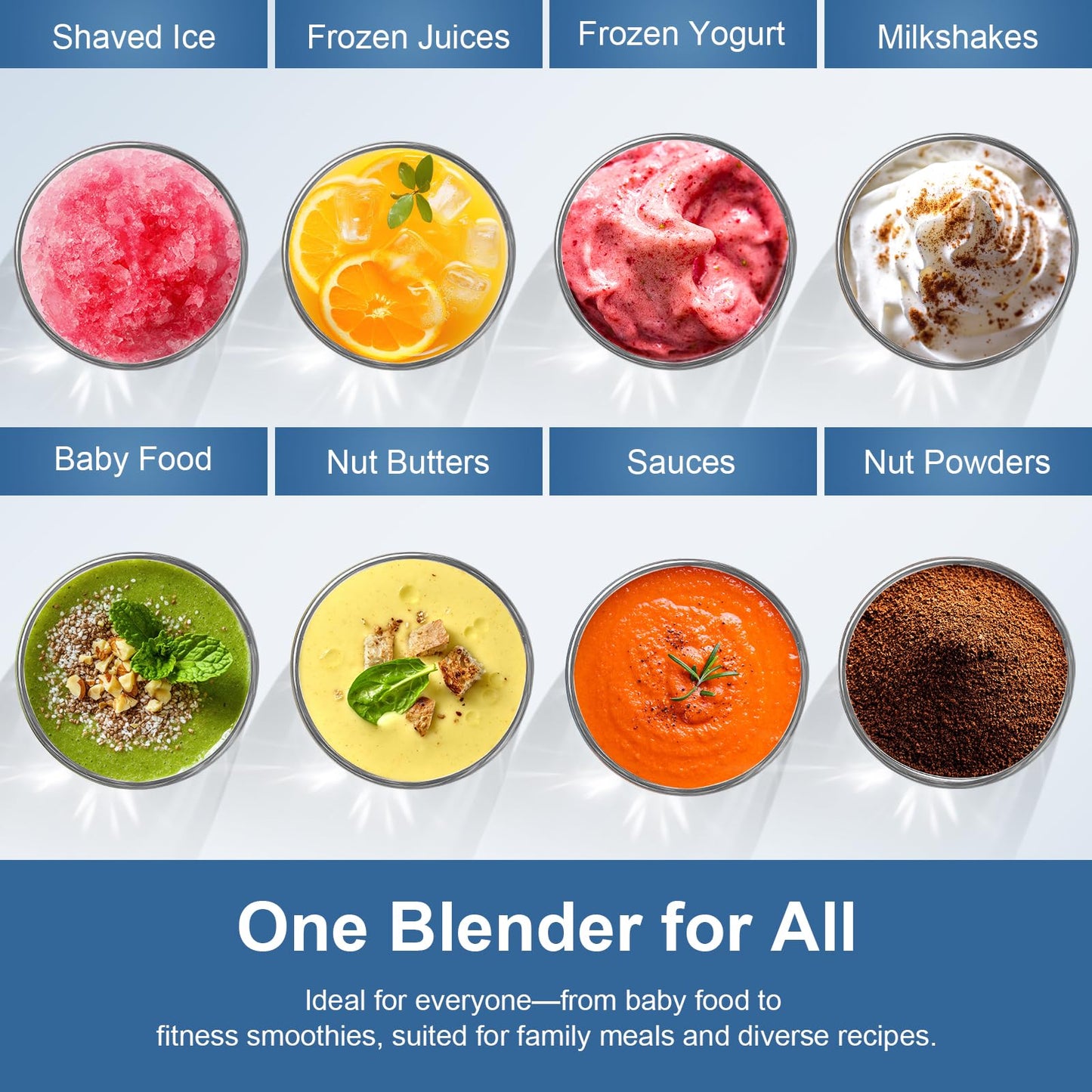 Colarlemo 1200W Smoothie Blender, Personal Kitchen Blender, Ice Crushing