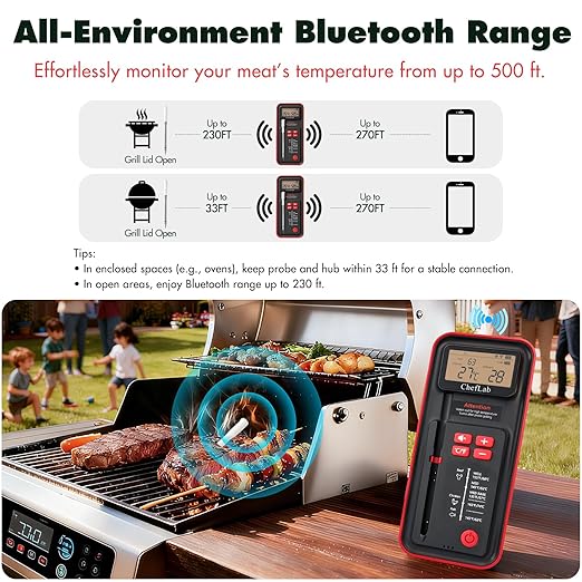 ChefLab AI Digital Meat Thermometer, 500 ft Long Range Bluetooth Grill Thermometer for Smoker, Oven, BBQ, Digital Food Thermometer for Kitchen Cooking (Single Probe)