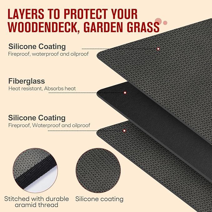 Himake 60×42 Inch Grill Mats for Outdoor Grill, Hearth Rugs for Fireplaces Fireproof, Gas and BBQ Grill Oil-Proof Water-Proof Protector for Decks, Patios，Grassand Indoor Grill