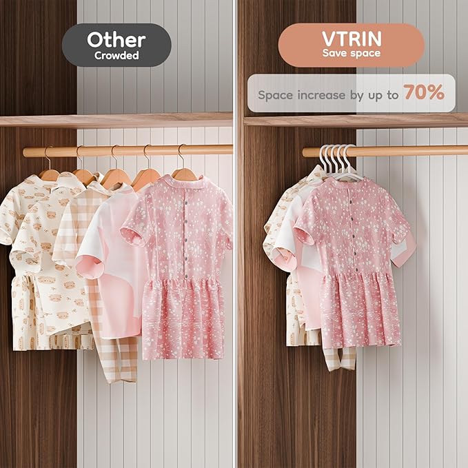 VTRIN Baby Hangers 60 Pack Large Capacity Hard Plastic Kids Hangers Suitable for All Clothes of Infant and Toddler, Such as Short, Shirts and Thick Coats, for Kids Clothes