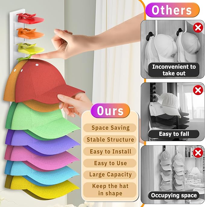 Hat Organizer for Baseball Caps, 2 Pack Hold Up to 40 Hats, Hat Rack for Wall Space Saving, Hat Hanger w/Strong Adhesive Hat Storage Holder Display for Closet Door and Wall(White& Color)