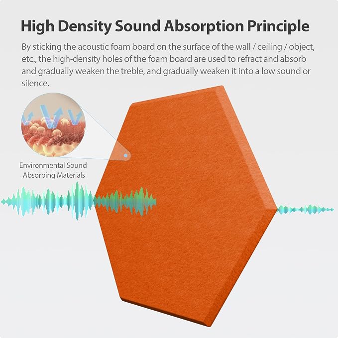 12 Pack Acoustic Panels Self Adhesive Sound Proof Foam, High Density Sound