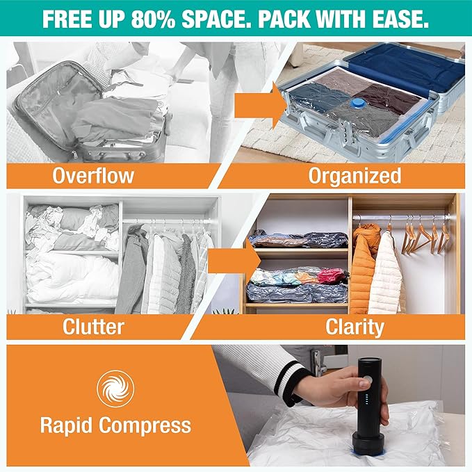 Travel Vacuum Storage Bags with Rechargeable USB Air Pump, Space Saver Vacuum Seal Bags for Luggage, Sealer Compression for Clothes, Comforters, Blankets, Bedding, 25 Combo