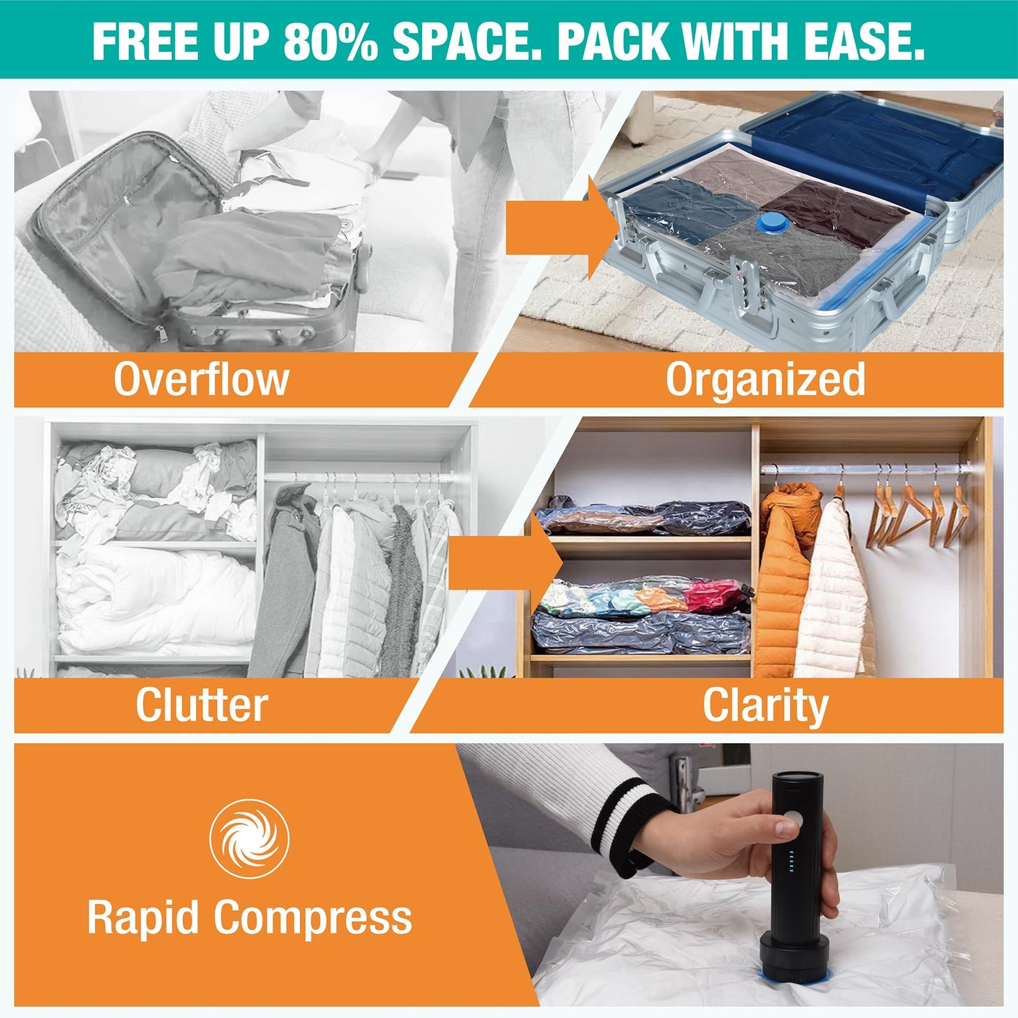 Travel Vacuum Storage Bags with Rechargeable USB Air Pump, Space Saver Vacuum Seal Bags for Luggage, Sealer Compression for Clothes, Comforters, Blankets, Bedding, 25 Combo