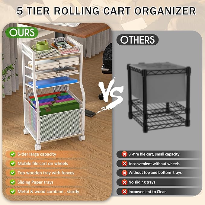 5-Tier Rolling File Cart with Hanging File Folders, Mobile Desk File Organizer on Lockable Wheels, Wood & Mesh Paper Letter Sliding Trays Organization for Office, Home, School, Patent