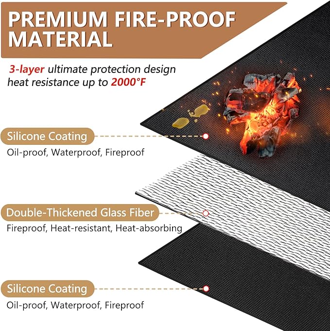 Eongreat 48x30 inch Under Grill Mats for Outdoor Grill, Double-Thickened Fireproof Patio Deck Protector Mat, Oil-Proof Waterproof BBQ Mat for Under Grill, Fireplace/Fire Pit Mat Grill Floor Pads