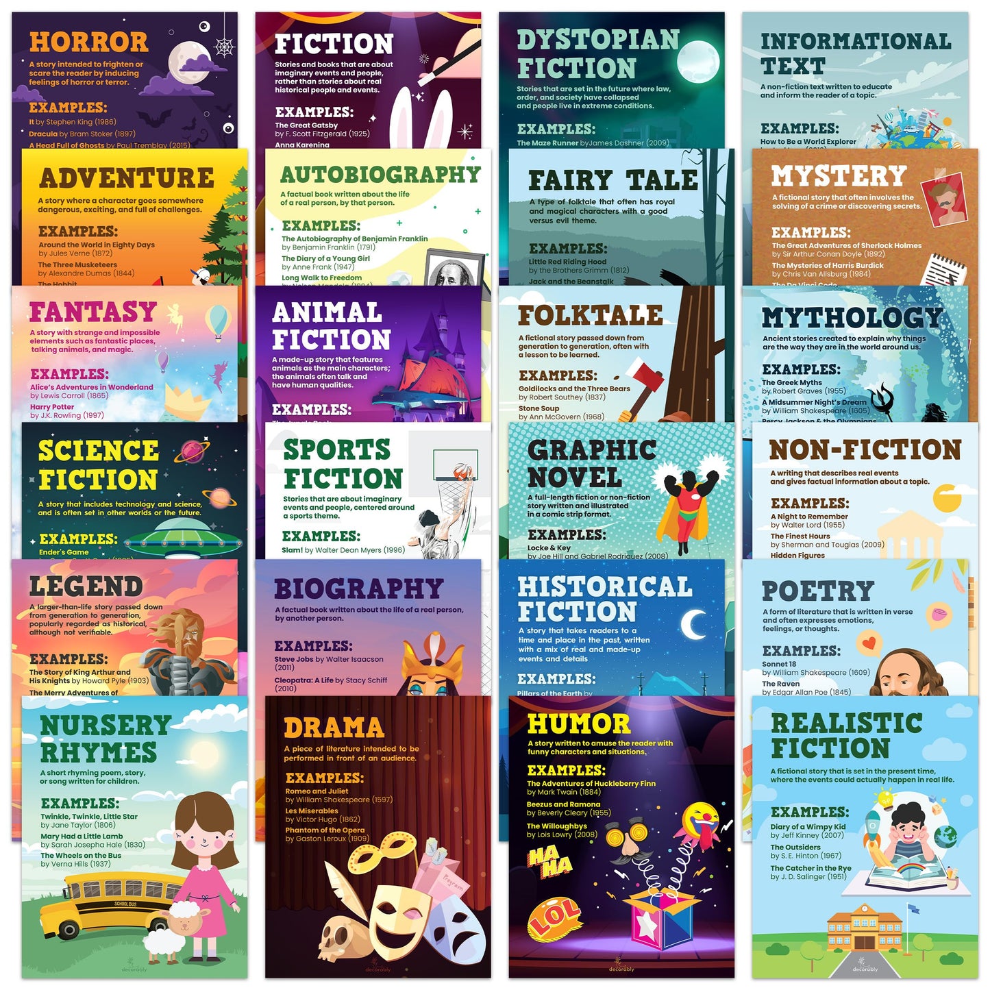 Decorably 24 Reading Classroom Posters, 8x10in Matte-Laminated Educational Book Genre Signs for English Classroom