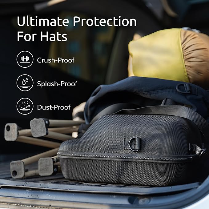 Hard Hat Travel Case – Storage for Baseball Caps with Carrying Handle and Adjustable Shoulder Strap, Hat Organizer Protects up to 6 Hats, for Travel and Home Storage (Red)