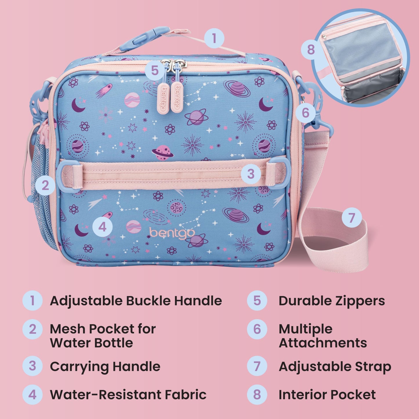 Bentgo Kids Lunch Bag - Double-Insulated, Reusable Lunch Bag for Kids 3+ with Adjustable Strap; Holds Lunch Box/Water Bottle/Snacks; Easy-Clean, Water-Resistant & Pockets (Glitter - Petal Pink)