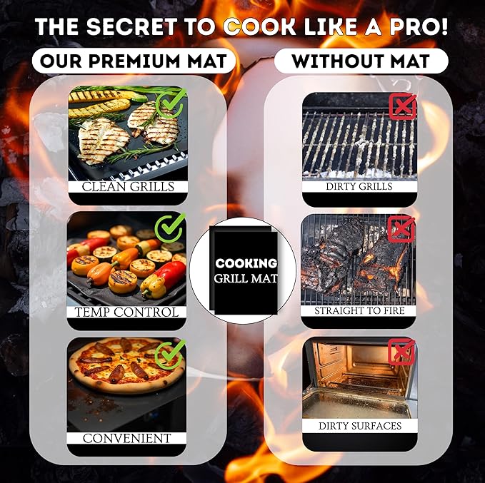 COOKNEST Grill Mat Set – 60"x40" Under Grill Mat for Outdoor Grill + 2 BBQ Cooking Mats, Heat-Resistant Silicone, Includes Stakes & Bag – Use on All Surfaces